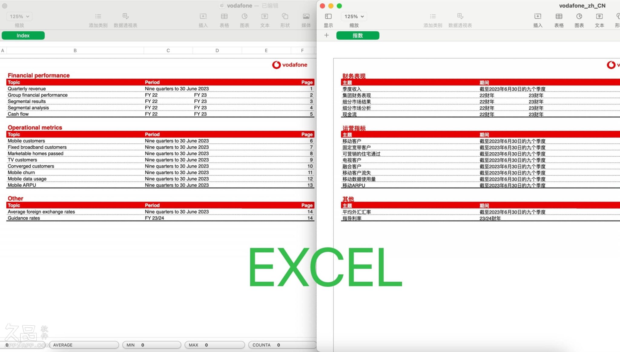 Excel